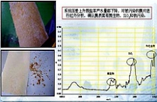  鐵相關(guān)背景