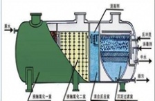  企業(yè)配了污水處理設備卻不用，將面臨處罰