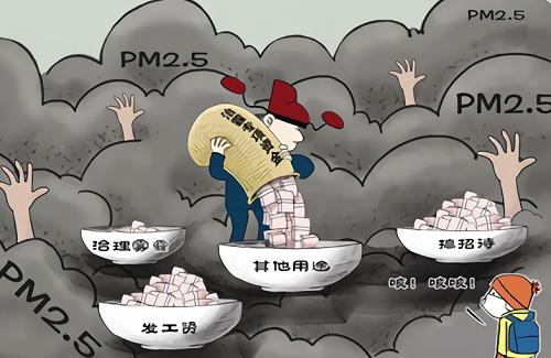 大氣污染，VOC污染，VOC污染治理