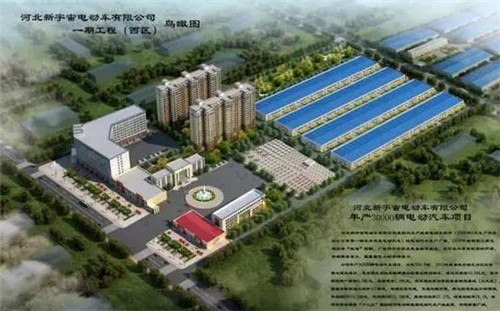 河北新宇宙電動車有限公司鳥瞰圖