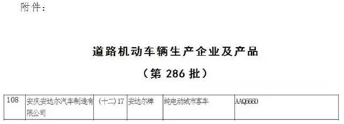 工信部產品公告目錄(第286批)