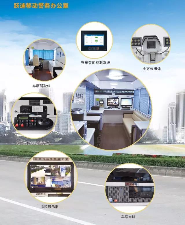 移動警務辦公室