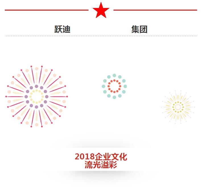 2018回顧系列|企業文化 流光溢彩