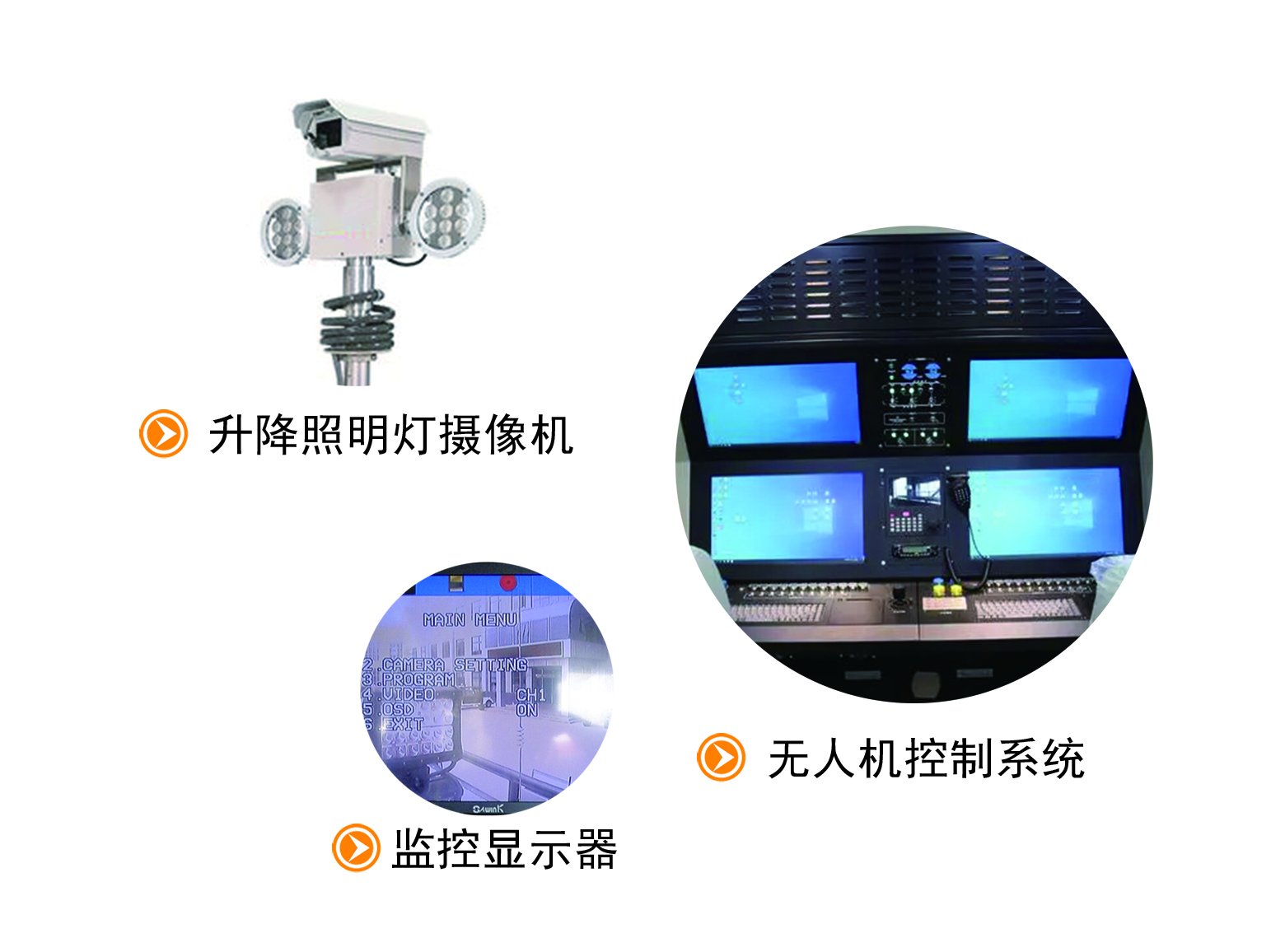 精準指揮 守護安全丨躍迪應急通訊指揮車