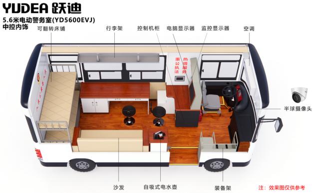 躍迪移動警務(wù)室：靈動衛(wèi)士，護航城市每一步